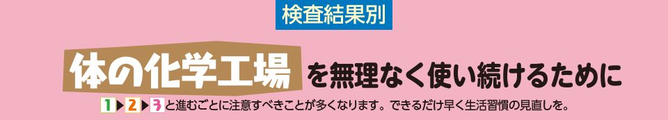 検査結果別 体の化学工場を無理なく使い続けるために