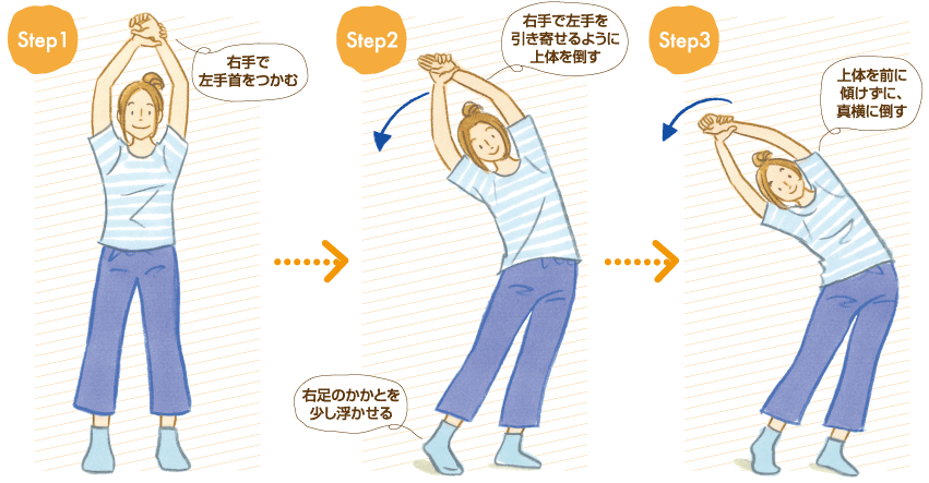 脇腹伸ばし