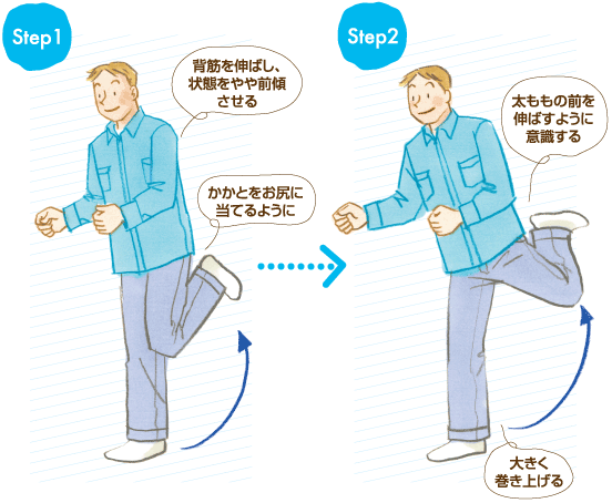 その場足の巻き上げ歩き