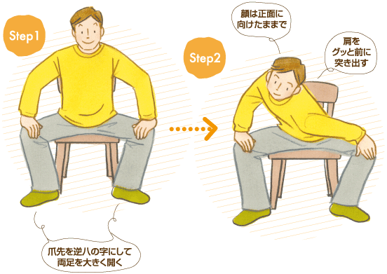 肩入れストレッチ