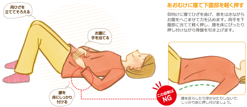 寝てお腹へこませ