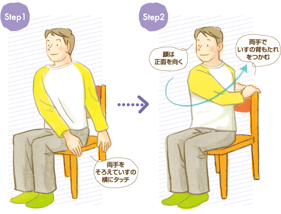 いす上体ねじり