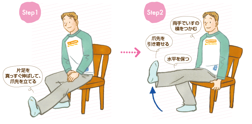 ひざ水平上げ運動
