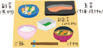 Illust