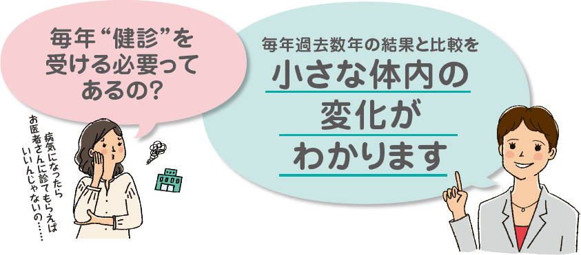 毎年“健診”を受ける必要ってあるの？ 毎年過去数年の結果と比較を小さな体内の変化がわかります