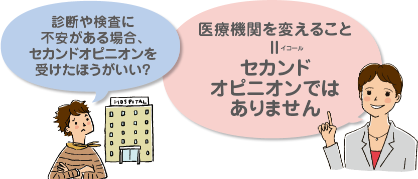 診断や検査に不安がある場合、セカンドオピニオンを受けたほうがいい？ 医療機関を変えること＝セカンドオピニオンではありません