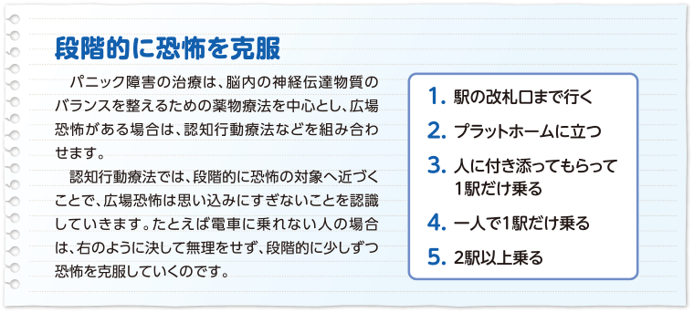 段階的に恐怖を克服