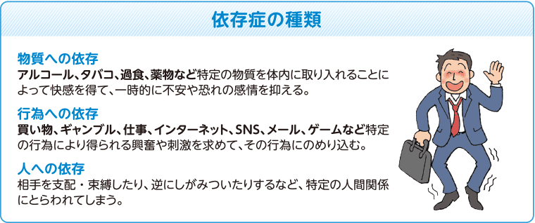 パニック障害と広場恐怖