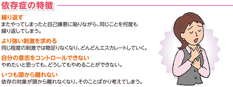 依存症の特徴