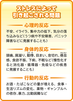 ストレスによって引き起こされる問題