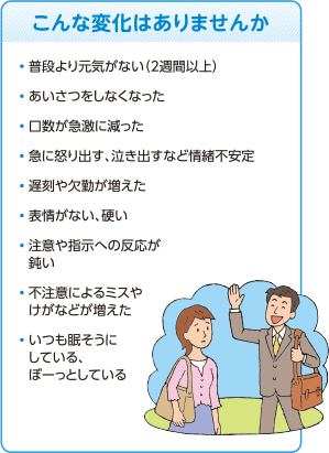 こんな変化はありませんか