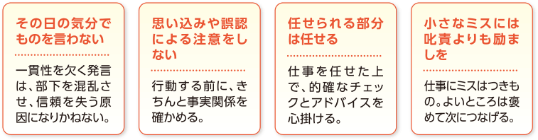 リード法4つ