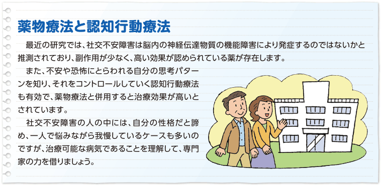 薬物療法と認知行動療法