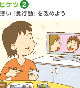ヒケツ2 悪い『食行動』を改めよう