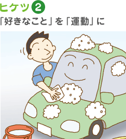 ヒケツ2 「好きなこと」を「運動」に