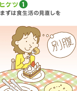 ヒケツ1 まずは食生活の見直しを