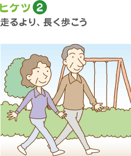 ヒケツ2 走るより、長く歩こう