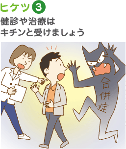 ヒケツ3 健診や治療はキチンと受けましょう