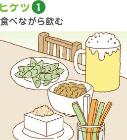 ヒケツ1 食べながら飲む
