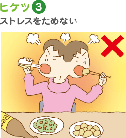 ヒケツ3 ストレスをためない