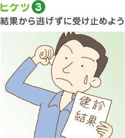 ヒケツ3 結果から逃げずに受け止めよう