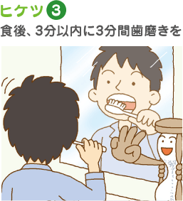 ヒケツ3 食後、3分以内に3分間歯磨きを