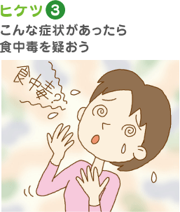 ヒケツ3 こんな症状があったら食中毒を疑おう
