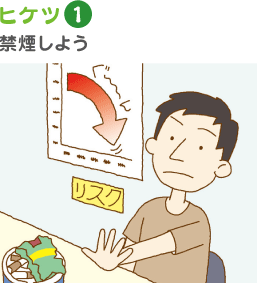 ヒケツ1 禁煙しよう