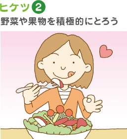 ヒケツ2 野菜や果物を積極的にとろう
