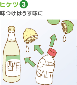 ヒケツ3 味付けはうす味に