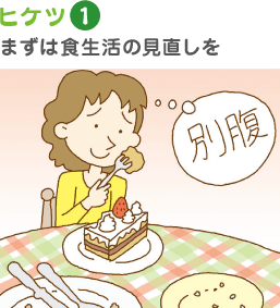 ヒケツ1 まずは食生活の見直しを