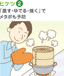 ヒケツ2 「蒸す・ゆでる・焼く」でメタボも予防