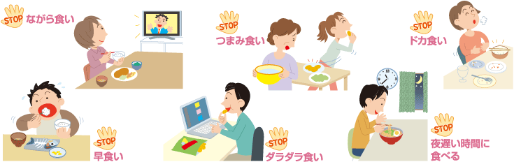 こんな食習慣・食行動にご用心！