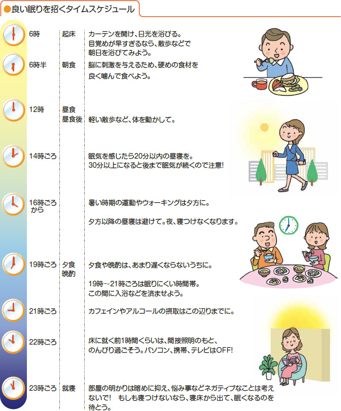 良い眠りを招くタイムスケジュール