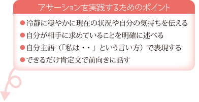 アサーションを実践するためのポイント ●冷静に穏やかに現在の状況や自分の気持ちを伝える●自分が相手に求めていることを明確に述べる●自分主語（「私は・・」という言い方）で表現する●できるだけ肯定文で前向きに話す