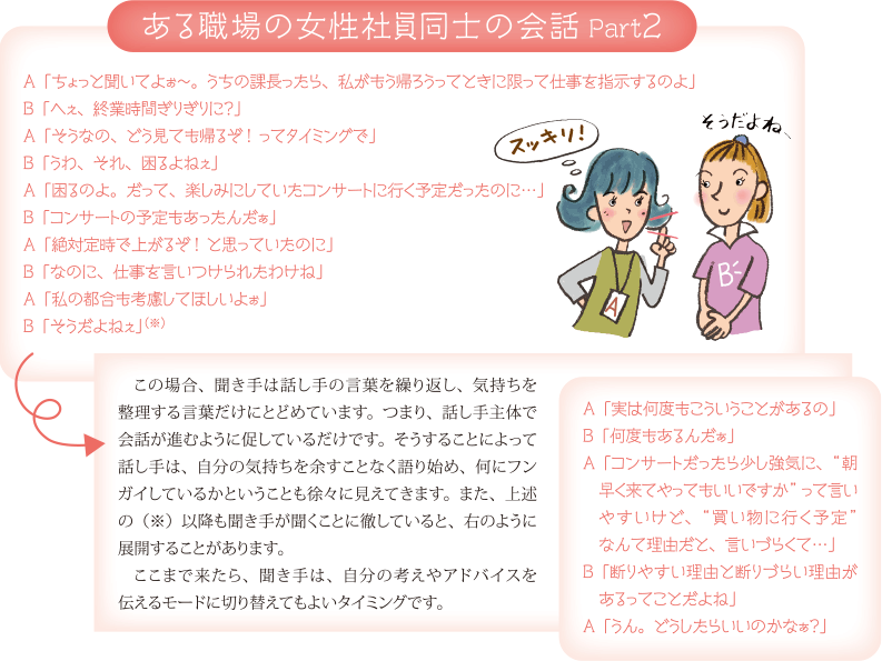 ある職場の女性社員同士の会話 Part2