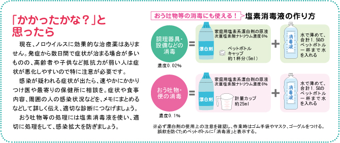 「かかったかな?」と思ったら