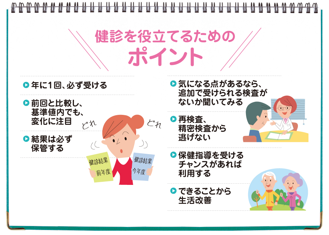 健診を役立てるためのポイント