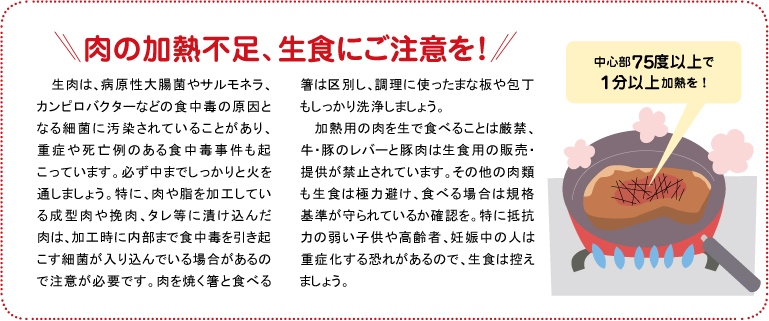 肉の加熱不足、生食にご注意を!
