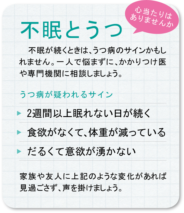 不眠とうつ