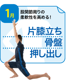片膝立ち骨盤押し出し