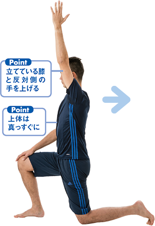 立てている膝と反対側の手を上げる 上体は真っすぐに