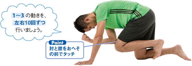 1～3 の動きを、左右10回ずつ行いましょう。肘と膝をおへその前でタッチ