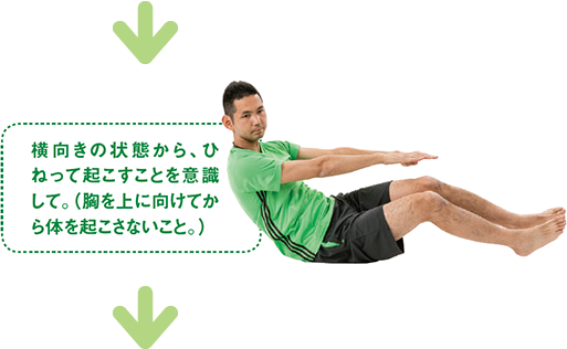 横向きの状態から、ひねって起こすことを意識して。（胸を上に向けてから体を起こさないこと。）