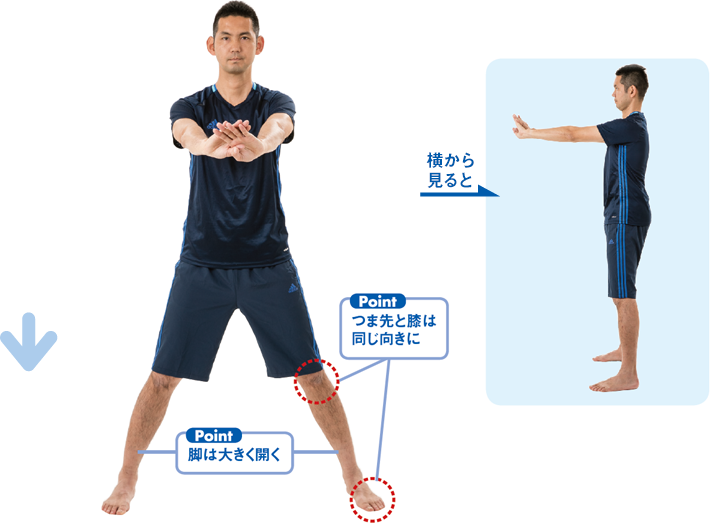 脚は大きく開く つま先と膝は同じ向きに