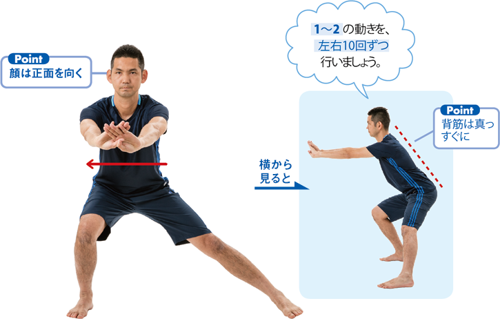 顔は正面を向く 背筋は真っすぐに 1～2の動きを、左右10回ずつ行いましょう。