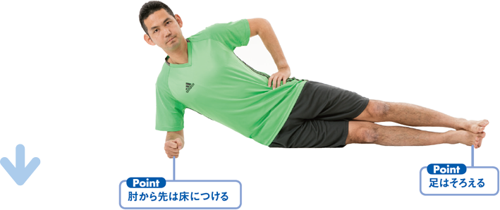肘から先は床につける 足はそろえる