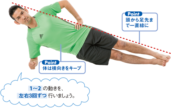 頭から足先まで一直線に 体は横向きをキープ 1～2の動きを、左右3回ずつ 行いましょう。