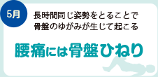 腰痛には骨盤ひねり